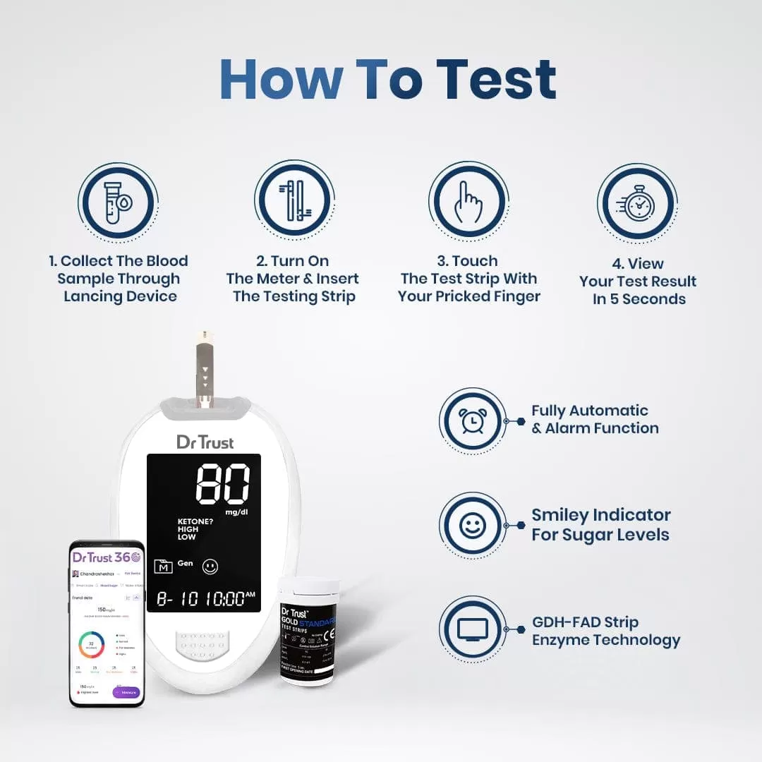 Dr Trust USA Gold Standard Glucometer Machine Sugar Testing Machine (White) 9002 with 60 Strips